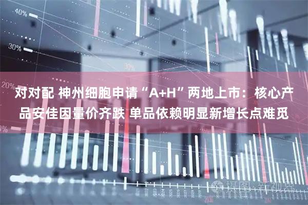 对对配 神州细胞申请“A+H”两地上市：核心产品安佳因量价齐跌 单品依赖明显新增长点难觅